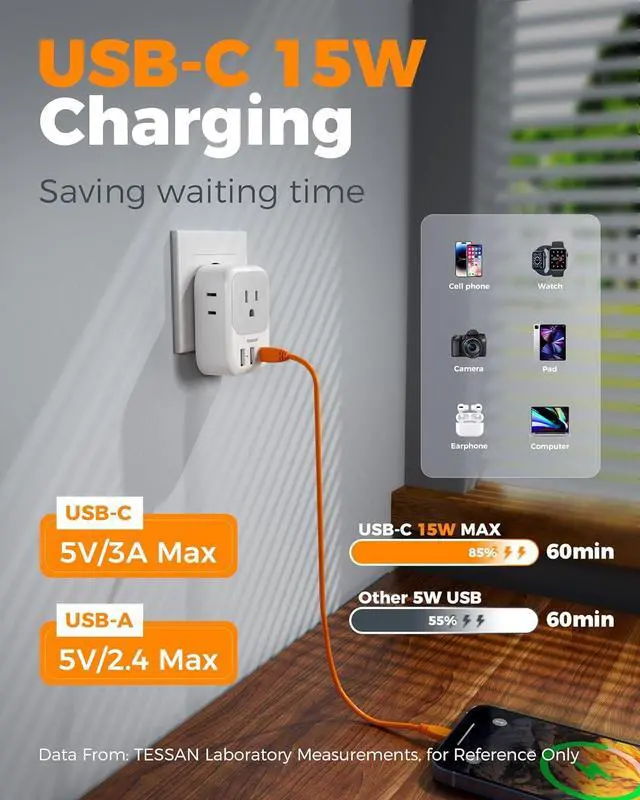 Alt view image 3 of 6 - European Travel Plug Adapter USB C, TESSAN International Plug Adapter with 4 AC Outlets 3 USB Charging Ports, Type C Europe Power Adaptor for US to EU France Germany Iceland Spain Italy