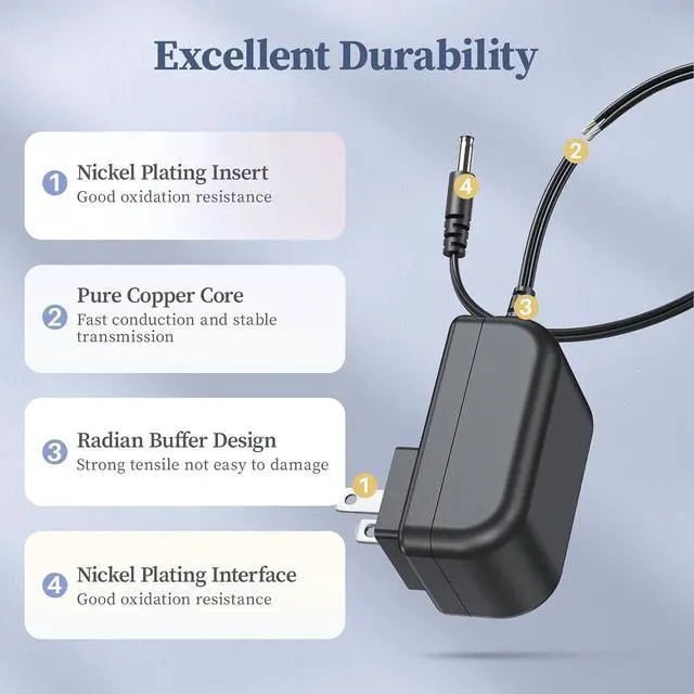 Alt view image 5 of 7 - 12V 3A Power Supply 12 Volt Charger 3000mA 36W Max Regulated Switching AC to DC Cord Adapter with 10 Replacement Connector 100V - 240V Input Adaptor US Wall Plug