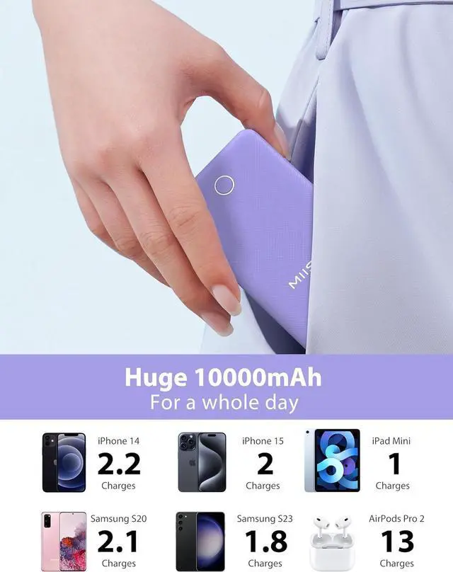 Alt view image 5 of 7 - miisso 10000mAh Slim Portable Charger with Built in Cable, Power Bank Travel Charger External Battery Pack for Phone, 4 Output USB Type C Cord Clutch Charger Compatible with iPhone, Purple