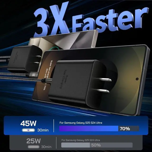 Alt view image 3 of 7 - 45W Super Fast Charger Type C, [2 Pack] 45 Watt USB-C Charger PD/PPS Wall Charging Block for Samsung Galaxy S25 Ultra/S25+/S25/S24/S23 Ultra/S23+/S22 Ultra/S22+/S20 Ultra, Tab S8(with 2X 6.6ft Cable)