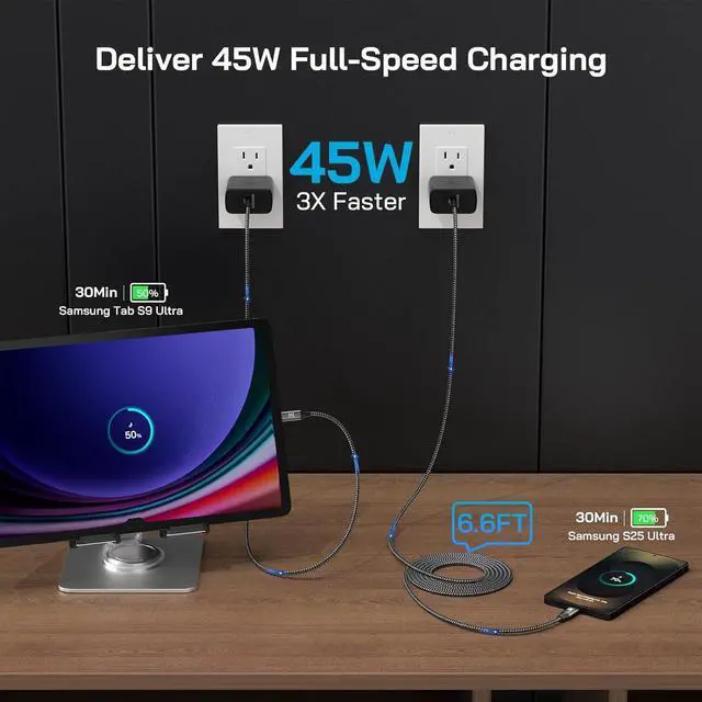 Alt view image 4 of 7 - 45W Super Fast Charger Type C, [2 Pack] 45 Watt USB-C Charger PD/PPS Wall Charging Block for Samsung Galaxy S25 Ultra/S25+/S25/S24/S23 Ultra/S23+/S22 Ultra/S22+/S20 Ultra, Tab S8(with 2X 6.6ft Cable)