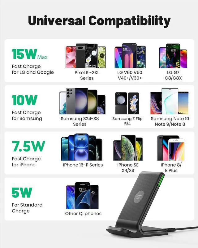 Alt view image 4 of 7 - INIU Wireless Charger, 15W Fast Qi-Certified Wireless Charging Station with Sleep-Friendly Adaptive Light Compatible with iPhone 16 15 14 13 Pro XS 8 Plus Samsung Galaxy S25 S24 S23 Note 20 Google etc