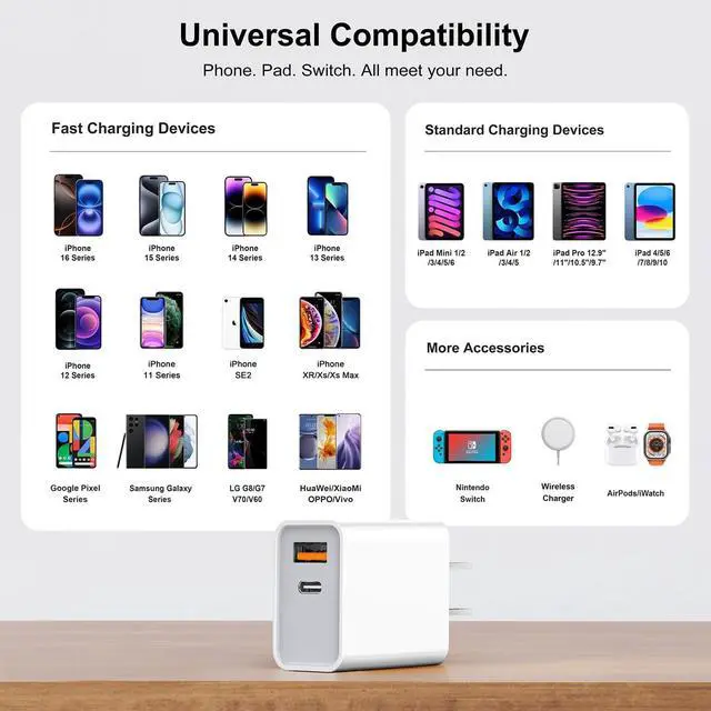 Alt view image 3 of 6 - 3 Pack USB C Wall Charger 20W Durable Dual Port QC+PD 3.0 Power Adapter Double Fast Plug Charging Block for iPhone 13/14/15/16/16 Pro/Pro Max/Plus XS/XR/X Watch Series 8/7 CubeWhite