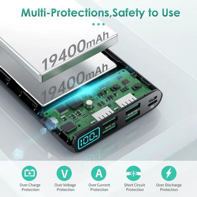 Alt view image 2 of 7 - Portable Charger 38800mAh LCD Display Power Bank 5 USB Outputs Battery Pack Backup USB-C in&out Dual Input Phone Charging Compatible with iPhone 16/15/14/13 Pro/12 Android  Galaxy Pixel Nexus