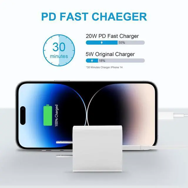 Alt view image 5 of 7 - [3 Pack] iPhone 14 13 12 11 Charger 20W USB C Charger Blocks and 6Ft iPhone Charger Cable Compatible with iPhone 14/13/12/11/Xs/8, iPad