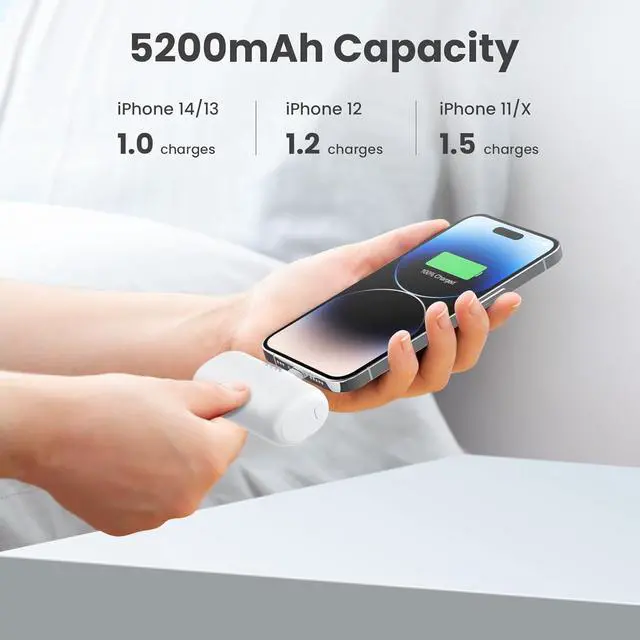 Alt view image 2 of 7 - [2-Pack] Mini Portable Charger for iPhone,5200mAh Ultra Compact PD Fast Charging Power Bank,Plug-in Battery Pack Travel Cordless Phone Charger,Compatible with iPhone 14/14Pro/13/12/11/X/8/7/6plus etc