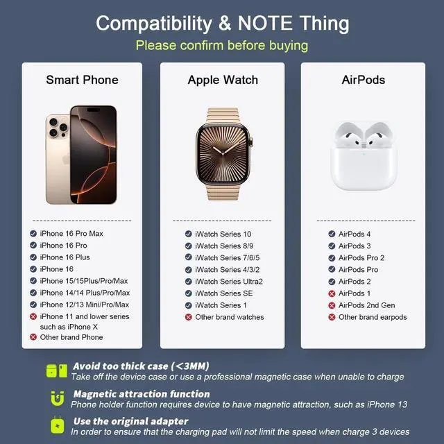 Alt view image 3 of 7 - Wireless Charger 3 in 1 Magnetic Travel Wireless Charging Station Multiple Devices GaN 3 in 1 Charging Station Compatible for iPhone16/15/14/13/Pro/Max iWatch AirPods4/3/2/Pro(Adapter Includes)