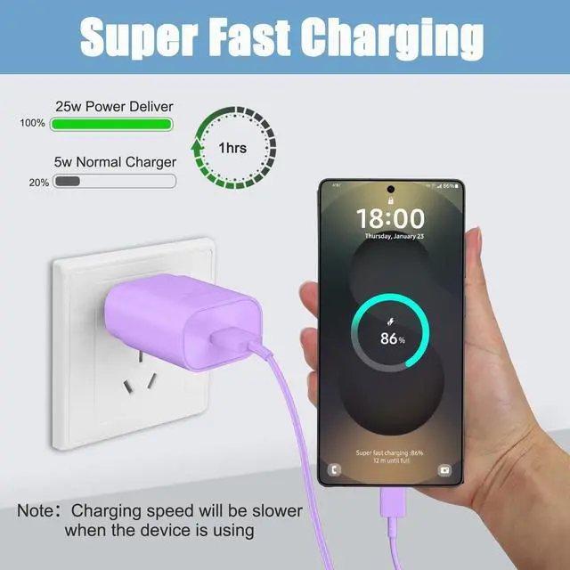 Alt view image 4 of 6 - Type C Charger Fast Charging,25W USB C Charger Super Fast Charging Android Phone Charger Block &12FT Cable Cord for Samsung Galaxy S25/ S25 Ultra/S25 Plus/S24 Ultra/S24/S24+/S23/S22/S21/Note 20