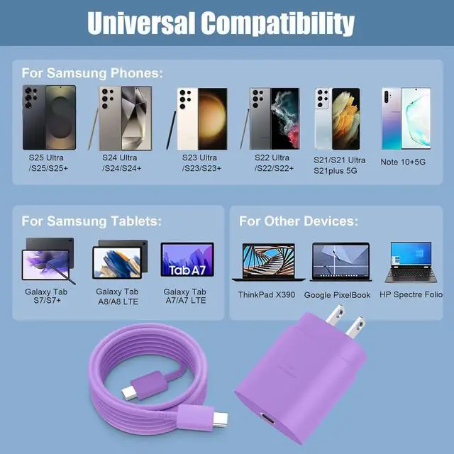 Alt view image 5 of 6 - Type C Charger Fast Charging,25W USB C Charger Super Fast Charging Android Phone Charger Block &12FT Cable Cord for Samsung Galaxy S25/ S25 Ultra/S25 Plus/S24 Ultra/S24/S24+/S23/S22/S21/Note 20