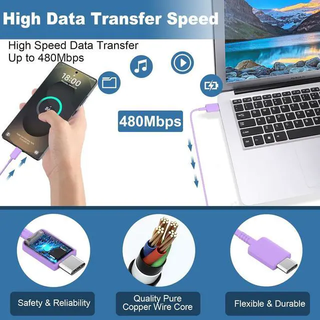 Alt view image 6 of 6 - Type C Charger Fast Charging,25W USB C Charger Super Fast Charging Android Phone Charger Block &12FT Cable Cord for Samsung Galaxy S25/ S25 Ultra/S25 Plus/S24 Ultra/S24/S24+/S23/S22/S21/Note 20