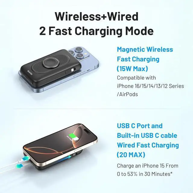 Alt view image 2 of 7 - BLAVOR for Magsafe Portable Charger with Built-in Cables, USB C 20W Fast Charging, 10000mAh Magnetic Wireless Power Bank, Battery Pack with Stand for iPhone 16/15/14/13/12, Powerbank for Apple Watch