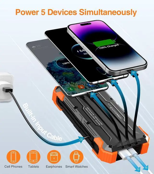 Alt view image 3 of 6 - Portable Charger 42800mAh Built in 4 Cables and Thermometer 15W Fast Charging Power Bank Five Outputs Three Inputs Solar Charger Power Bank SOS/Strobe/Strong Flashlights Carabiner