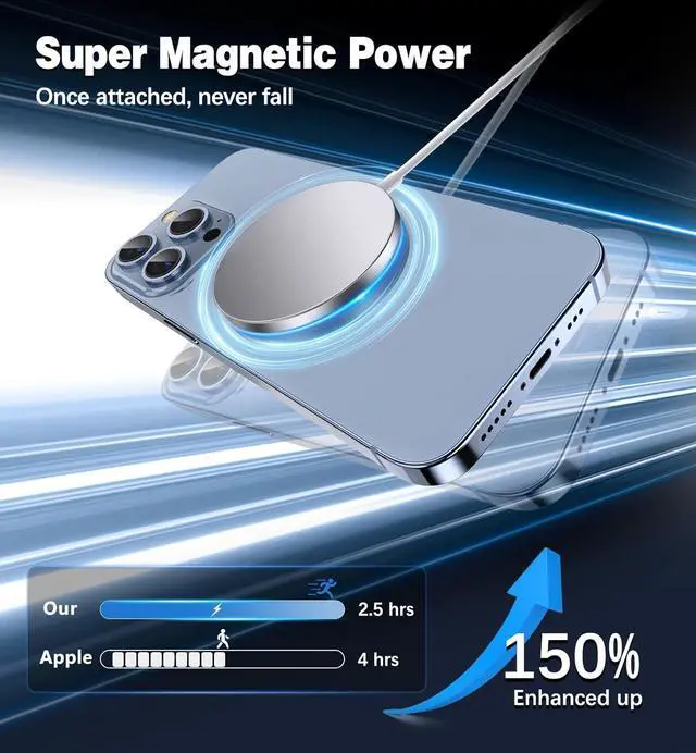 Alt view image 3 of 6 - Magnetic Wireless Charger 15W Fast Charging Apple Mag-Safe Charger for iPhone 15/14/13/12 Pro/Max/Plus/Mini and AirPods 3/2/Pro 2/Pro Portable Magnet Charger Pad with Dual Charging Ports
