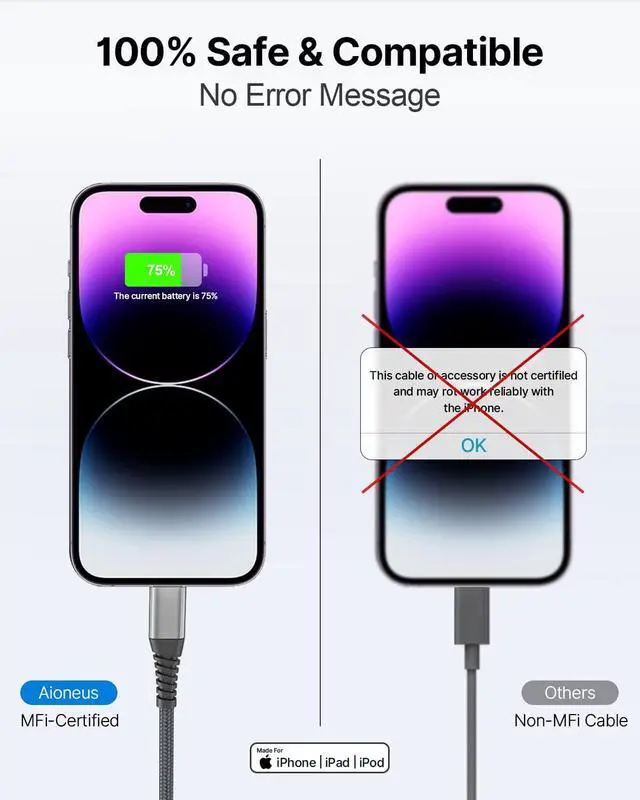 Alt view image 3 of 6 - Aioneus iPhone Charger 6FT 2Pack, USB A to Lightning Cable Nylon Braided iPhone Charger Cord Fast Charging for iPhone 14 13 12 11 XS Max XR 8 7Plus SE