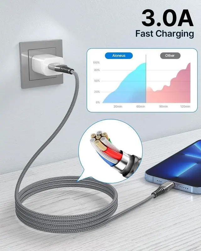 Alt view image 3 of 7 - iPhone Charger [ MFi Certified] 2Pack 10FT Long Lightning Cable Fast Charging Nylon Braided iPhone Charger Cord USB Cable Compatible with iPhone 14 13 12 11 Pro Max XR XS X 8 7 6 Plus SE iPad