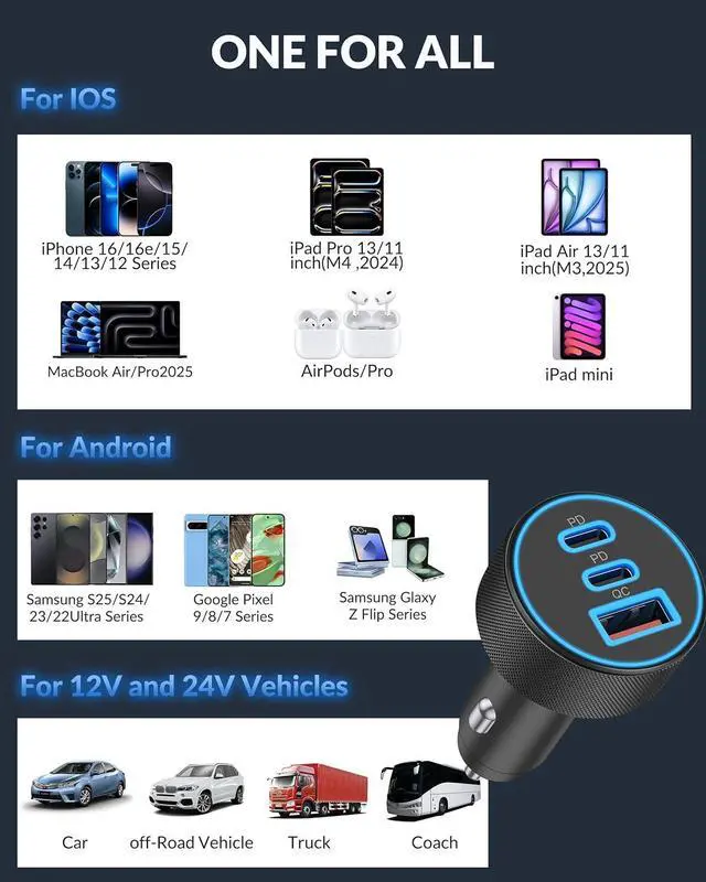 Alt view image 5 of 7 - USB C Car Charger 2Pack 3-Port 67W Dual USB-C & USB-A Car Phone Charger Accessories Cigarette Lighter Fast Charging Adapter for iPhone 16 16e 15 14 13 12 Pro Max iPad  S25 S24 Pixel Tablet