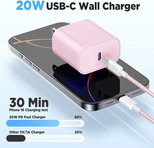Alt view image 2 of 7 - Fast Charging for iPhone 15 16 Pro Max Charger Colorful 3Pack 20W USB C Fast Chargers Block with 6/6/10ft Long USB C to C Braided Cable Compatible with iPhone 16/15 Pro/15 Plus/iPad Pro 13/12.9