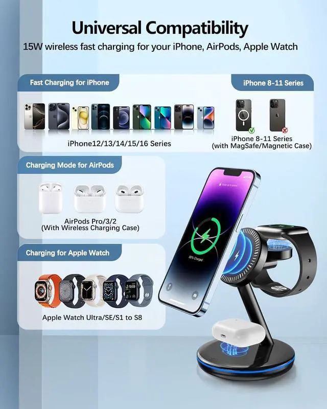 Alt view image 4 of 6 - 3 in 1 Charging Station for  Devices 18W Fast Mag-Safe Charger Stand Magnetic Wireless Charger Station for iPhone16 15 14 13 12 Pro/Pro Max/Plus/Mini AirPods 2/3/Pro iWatch Ultra/8/7/SE/6/5/4/3/2