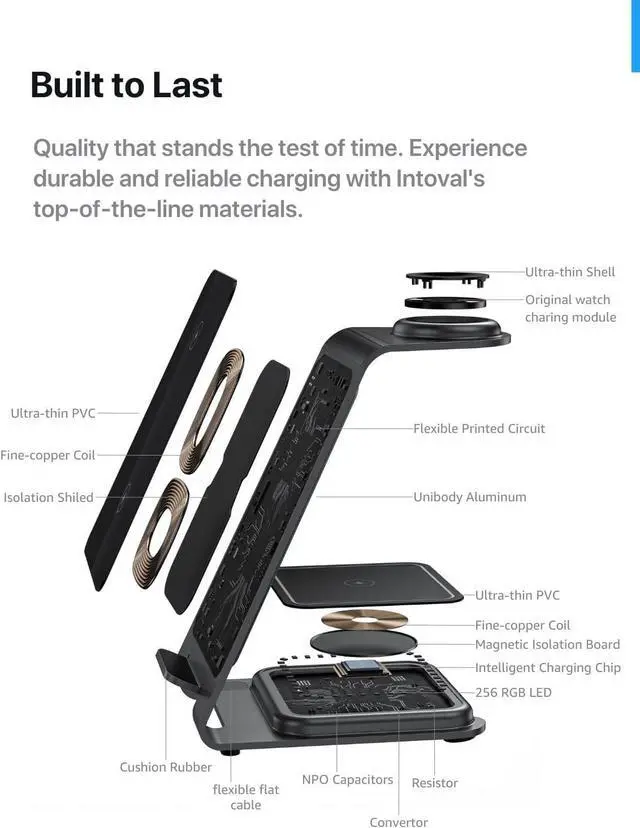 Alt view image 4 of 7 - Intoval 3 in 1 Wireless Charging Station for iPhone 16 Pro/16/16 Pro Max/15 Pro/15/15 Pro Max/14 Pro/14/14 Pro Max, for Apple Watch 10/Ultra 3/SE/9/8/7/6/5/4/3/2, for AirPods 4/Pro/Pro 2/3 (Y93, Grey)