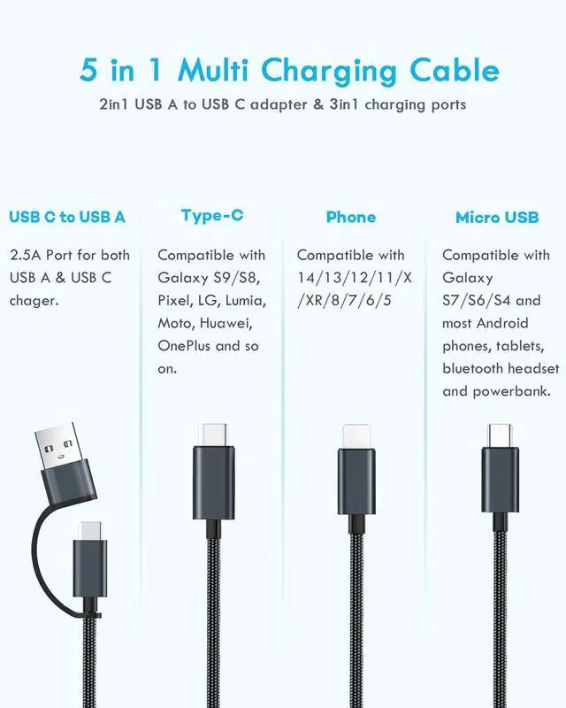 Alt view image 2 of 7 - Multi Charging Cable 5 in 1, 2 Pcs 4FT USB C/A Multi Charger Cable to Type-C/Micro USB Port, Nylon Braided USB C Multiple Charger Cable, Universal Multi Phone Charger Cable for Cell Phones and More