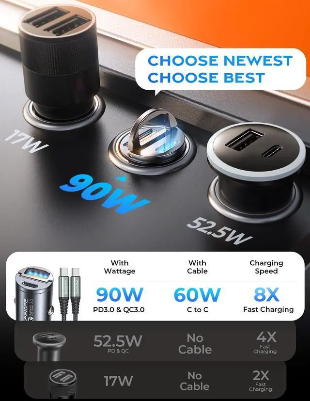 Alt view image 3 of 7 - AINOPE 90W Super Fast Car Charger USB C,Invisible Cigarette Lighter Adapter[Mini&Metal] Type C Car Charger Fast Charging Fit Samsung Galaxy S25 S24 Ultra Plus,iPhone 16 15 14 13 12 Pro Max Plus,Black