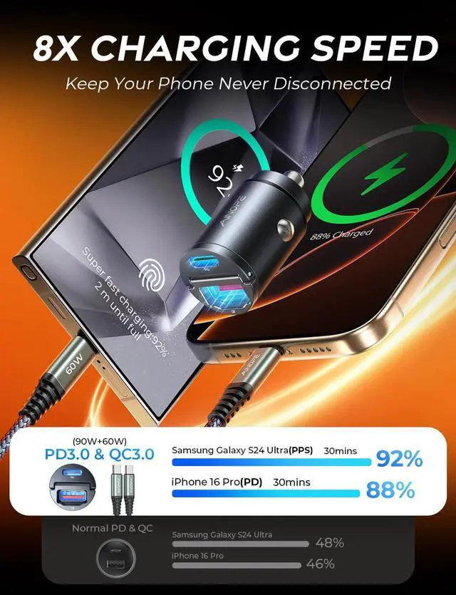 Alt view image 2 of 7 - AINOPE 90W Super Fast Car Charger USB C,Invisible Cigarette Lighter Adapter[Mini&Metal] Type C Car Charger Fast Charging Fit Samsung Galaxy S25 S24 Ultra Plus,iPhone 16 15 14 13 12 Pro Max Plus,Black