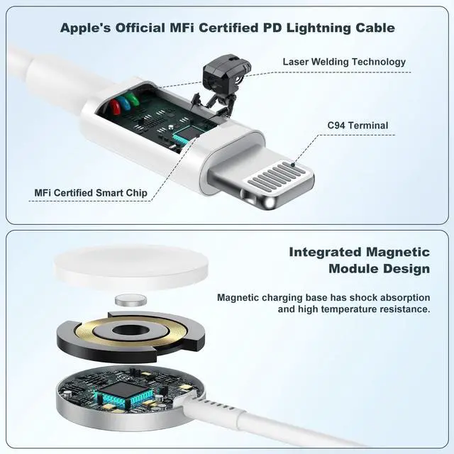 Alt view image 3 of 7 - for Apple Watch Charger,2 in 1 USB C Charger for iPhoneiWatch,Magnetic iWatch Fast Charging Cable 6ft with 20W Charging Block for Apple Watch Series Ultra 9 8 7 6 5 4 3 SEiPhone 14 13-White