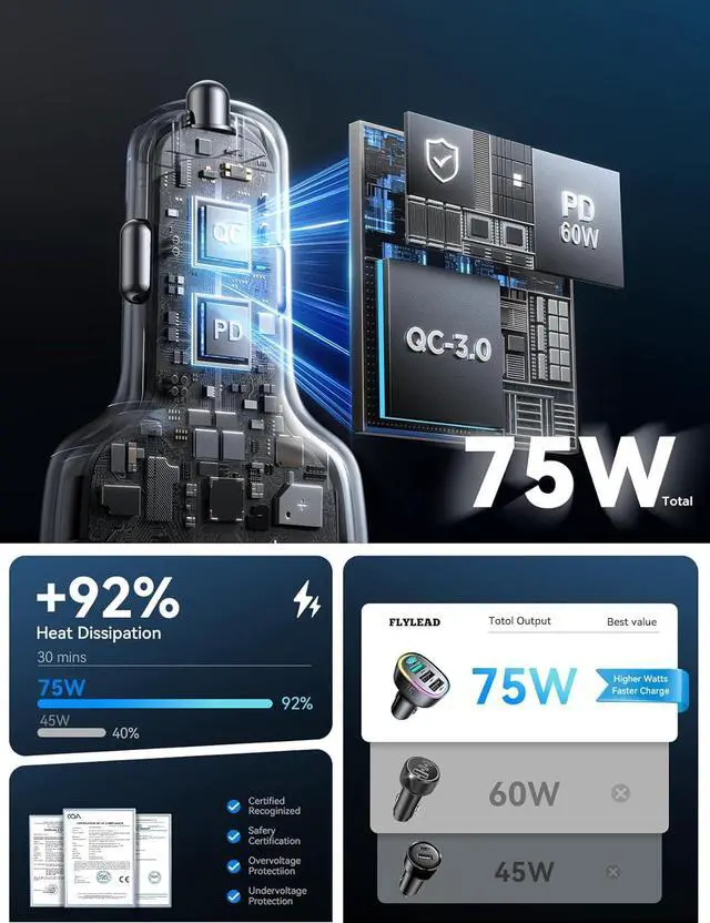 Alt view image 3 of 7 - USB C Car Charger Cigarette Lighter Adapter 75W 4-Port Fast Car Charger Fast Charging Compatible with iPhone16/15/14/13 Series