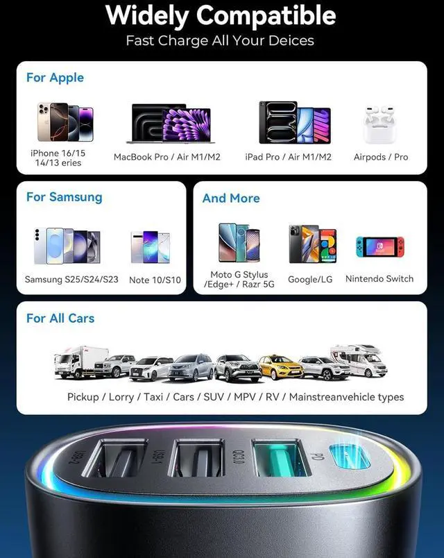 Alt view image 5 of 7 - USB C Car Charger Cigarette Lighter Adapter 75W 4-Port Fast Car Charger Fast Charging Compatible with iPhone16/15/14/13 Series