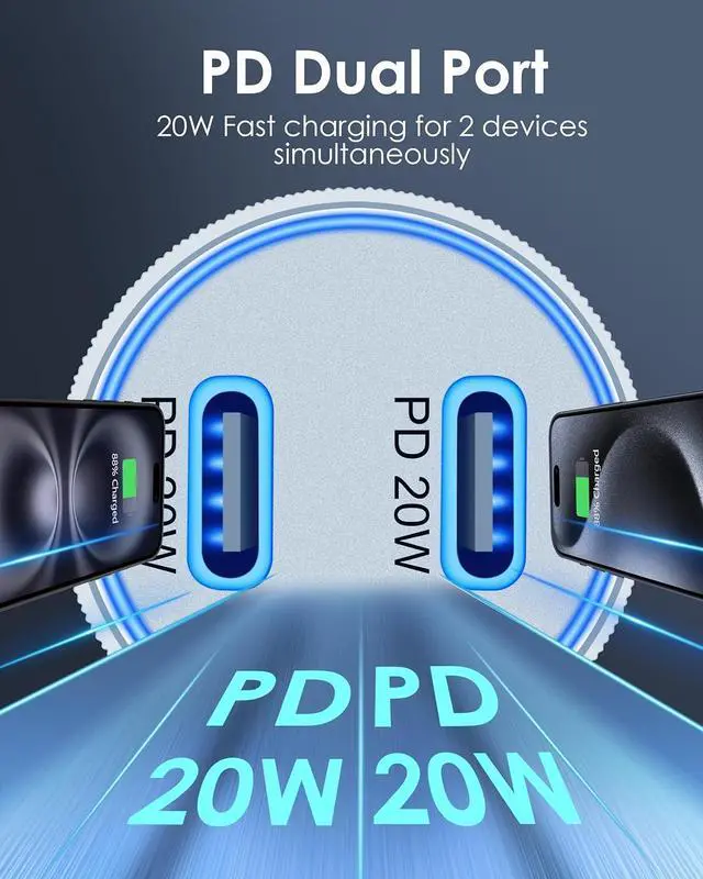 Alt view image 5 of 7 - Car Charger USB C, 20W Type C Charging Block + 2Pack 3FT Charge Cable + 40W Dual USB-C Fast Car Phone Charger Accessories for iPhone 16e/16/15 Pro Max/Plus, iPad, Pixel, Samsung, Android