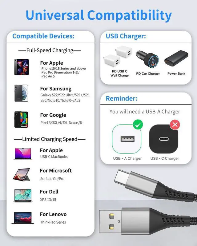 Alt view image 7 of 7 - 6 inch Short USB C Cable Fast Charging 2 Pack 0.5ft USB A to USB C Cable Short USBC Cable Braided 3A USB Type C Cable for iPhone 15 16 Pro Max  Galaxy S24 S23 Google Pixel iPad