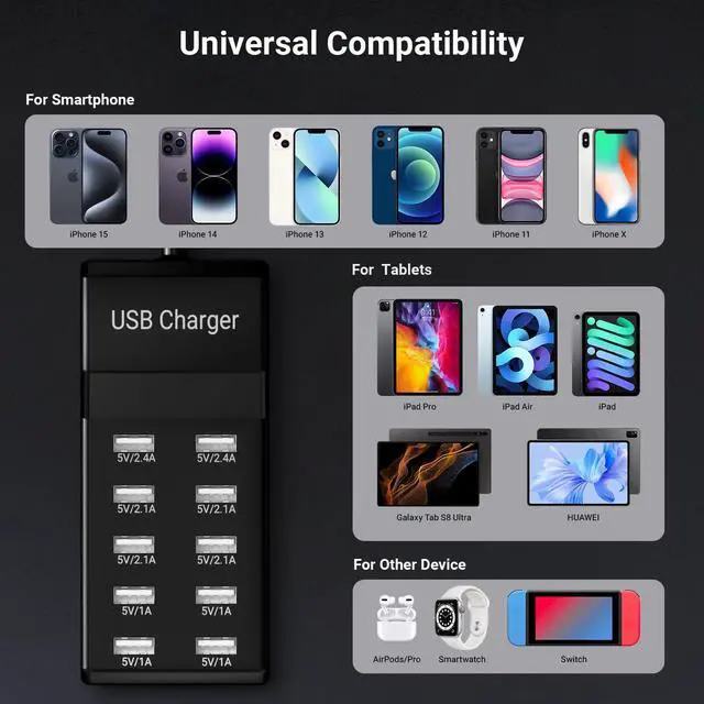 Alt view image 5 of 6 - USB Charger 50w10A 10 Port USB Charging Station, Multiport Charger Hub, Compatible with iPhone, Galaxy, iPad Tablet, and Other Devices (Black)