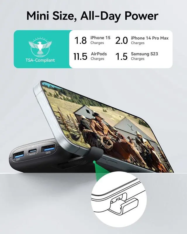 Alt view image 4 of 7 - INIU Portable Charger, Smallest 22.5W 10000mAh Power Bank, USB C in/Output Fast Charging 3-Output Mini Battery Pack Charger with Phone Holder for iPhone 16 15 14 13 12 Samsung S23 Google iPad Tablet