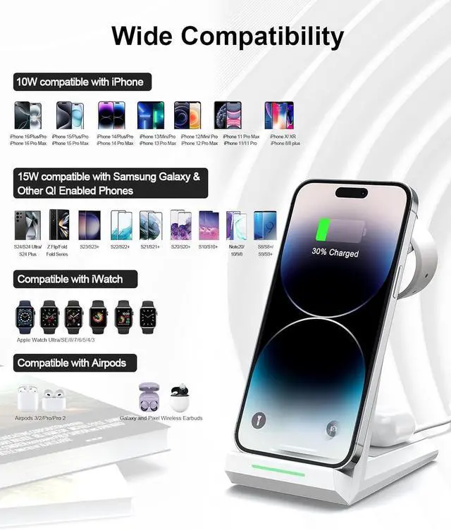 Alt view image 3 of 7 - Wireless Charging Station for iPhone - 3 in 1 Charger Stand for iPhone 16 15 14 13 12 11 Pro Max Plus,Charging Dock for Apple Watch 8/7/SE/6/5/4/3/2,AirPods Pro/3/2(5 ft Cable&Adapter Included)