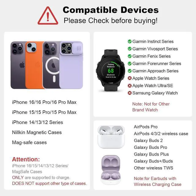 Alt view image 2 of 7 - Nillkin Charger Stand for Garmin Watch Instinct Fenix 7/7S Forerunner 245/745/945 Vivoactive, 3 in 1 Portable & Foldable Magsafe Wireless Charging Station for iPhone 16 15 14 13 12 & AirPods 2/3/Pro