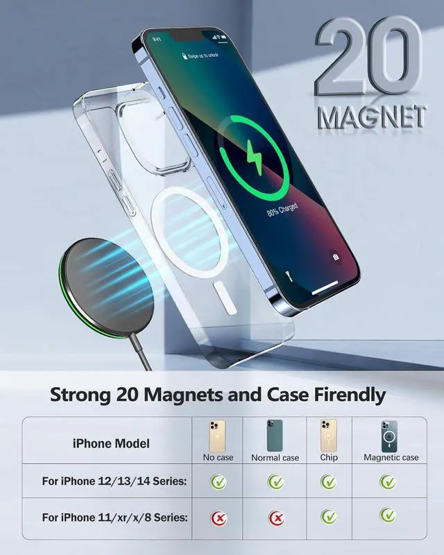 Alt view image 5 of 6 - Magnetic Wireless Charger 15W Ultra-Fast  Mag-Safe Charger for iPhone 16/16 Pro/16 Plus/16 Pro Max15//14/13/12 Series Magnet Charging Pad with Sleep-Friendly Ligh for AirPods 3/2/Pro