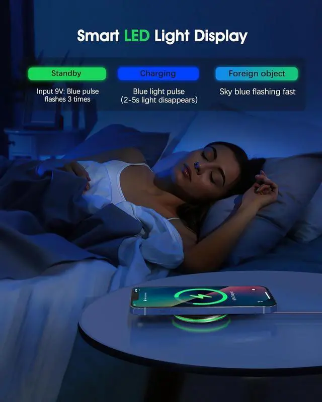 Alt view image 6 of 6 - Magnetic Wireless Charger 15W Ultra-Fast  Mag-Safe Charger for iPhone 16/16 Pro/16 Plus/16 Pro Max15//14/13/12 Series Magnet Charging Pad with Sleep-Friendly Ligh for AirPods 3/2/Pro