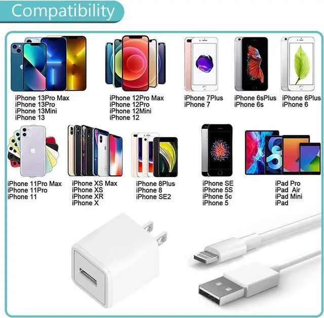 Alt view image 6 of 7 - Cube for iPhone Charger, 2 Set 3FT USB to Lightning Cable with USB Wall Charger Block Adapter Fast Charging High Speed Data Sync Cord Compatible with iPhone 14/13/12/11/XS/XR/X/8/7/5/SE2022/iPad