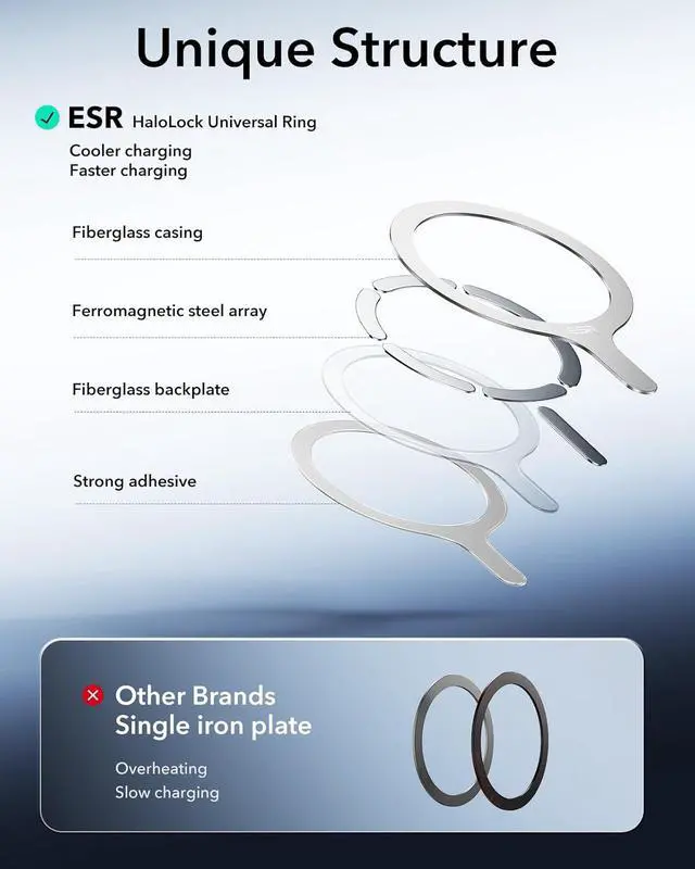 Alt view image 2 of 7 - ESR Magnetic Ring 360, Compatible with MagSafe Ring, Universal Magnetic Conversion Kit Compatible with MagSafe Sticker, for iPhone 16/16e/15/14/13/12/11, Galaxy S24/S23/S22 and More, 2 Pack, White