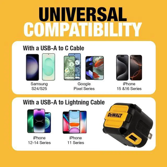 Alt view image 3 of 7 - DEWALT 2-Port USB Wall Charger  NeverBlock Worksite Charger  Dual 5V/2.1A Power AC Adapter  Fast Charging Block Cube for iPhone 14 13 12 SE 11Pro Max XS XR 8 Plus Samsung Galaxy Google Pixel