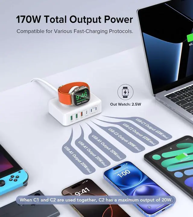 Alt view image 2 of 7 - 170W USB C Charging Station Block, Travel Charger for Multiple Devices, USB C Charger Plug for iPhone 16 15 14 13 12 Series, Apple Watch Ultra SE 10 9 8 7 6 5 4 3 2, AirPods, MacBook Pro Air, iPad