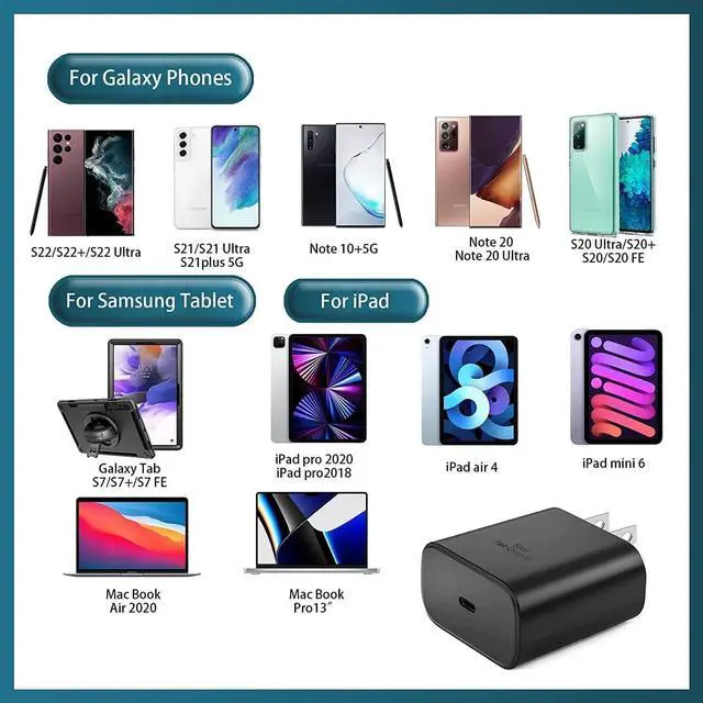 Alt view image 4 of 7 - 2Pack 45W Charger for Samsung Super Fast Charger Type C, USB C Super Fast Charging for Samsung Galaxy S23 Ultra/S23/S23+/S22/S22 Ultra/S22+/Note 20/S20/S21, Galaxy Tab S7/S7 Galaxy A, PPS Charger