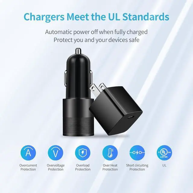 Alt view image 6 of 7 - USB C Fast Charger Kit for Google Pixel 9/9 Pro XL/8/8 Pro/7/7 Pro/6a/6 Pro/6/5a/4, Samsung Galaxy S24, Looptimo 30W PD&QC 3.0 Car Charging Adapter + 20W Wall Charger Block + 2 Pack Type C Cable 3.3ft