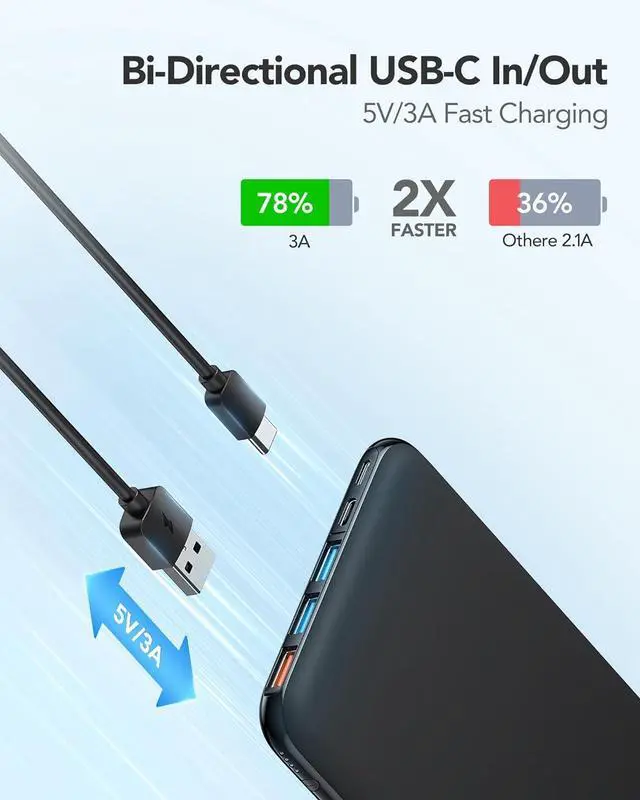 Alt view image 4 of 7 - Charmast 26800mAh Slim Portable Charger Power Bank 15W Fast Charging Battery Pack Travel Essentials Compatible with iPhone 16/16 Pro/16 Pro Max iPhone15/14/13/12 Series iPad  etc
