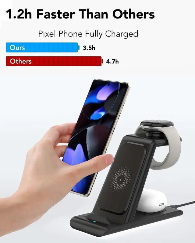 Alt view image 5 of 7 - HATALKIN Upgraded Pixel Watch 3/2 Charger,3 in 1 Pixel Charging Station for Google Pixel 9/8/7/XL,Pixel Buds Pro/2,Wireless Charger Stand for Multiple Devices with Adapter(Not for Pixel Watch 1)