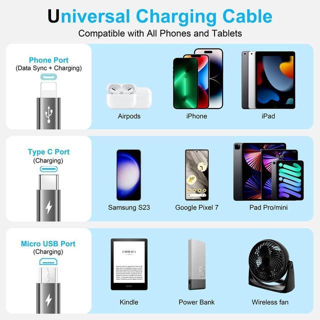 Alt view image 4 of 7 - RULUS Retractable Charger 3 in 1 [2Pack,4Ft], Retractable Charging Cable Universal Charger Cable with Lightning/Type C/Micro USB for iPhone,Samsung Galaxy,Tablets,Carplay