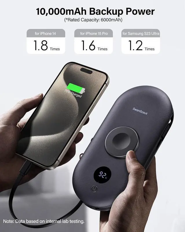 Alt view image 3 of 4 - 10000mAh Power Bank for iPhone, Portable Charger for Apple Watch, for AirPods, iPad, Beats Studio Pro and More Phones, Tablets, Headphones, Built-in AC Wall Plug and Cables