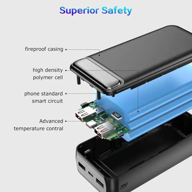 Alt view image 7 of 7 - Power Bank 50000mAh 22.5W Fast Charging Portable Charger with Flashlight, 3 Outputs & 2 Inputs Huge Capacity External Battery Pack for iPhone, Samsung, iPad etc