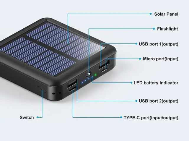Alt view image 5 of 7 - Solar Power Bank 12000mAh Small Solar Charger Built in 4 Cables USB C Input/Output Dual Flashlight External Battery Portable Charger Power Bank for iPhone Tablet