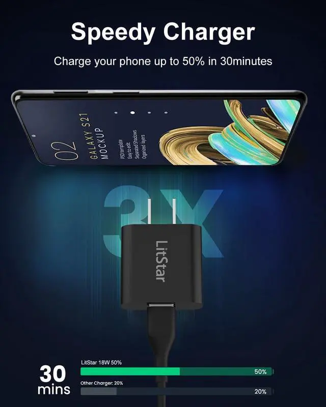 Alt view image 2 of 7 - USB C Wall Charger Charging Cable Cord for T-Mobile REVVL 6/6 Pro 5G, REVVL V+ 5G, REVVL 5G, REVVL 4/4+, Revvlry+, Revvlry USB Type-C Phone Power Adapter